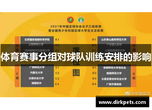 体育赛事分组对球队训练安排的影响