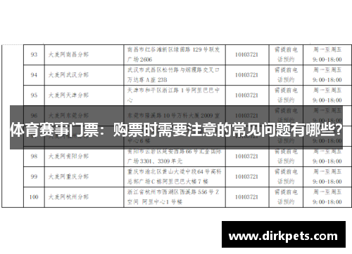 体育赛事门票：购票时需要注意的常见问题有哪些？