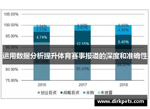 运用数据分析提升体育赛事报道的深度和准确性