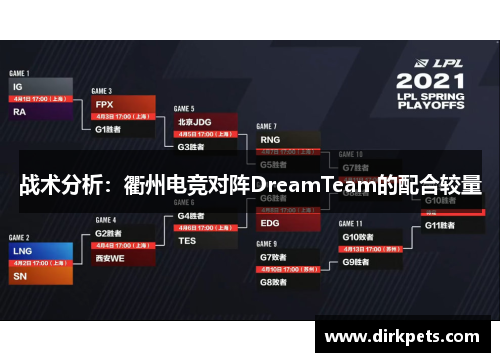 战术分析：衢州电竞对阵DreamTeam的配合较量
