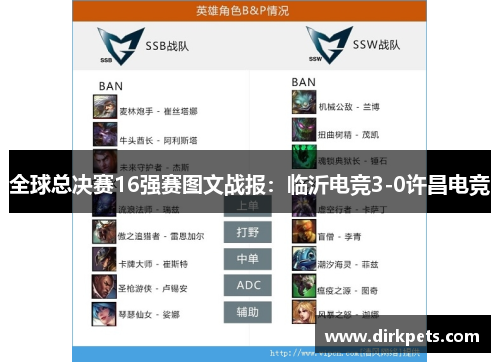 全球总决赛16强赛图文战报：临沂电竞3-0许昌电竞